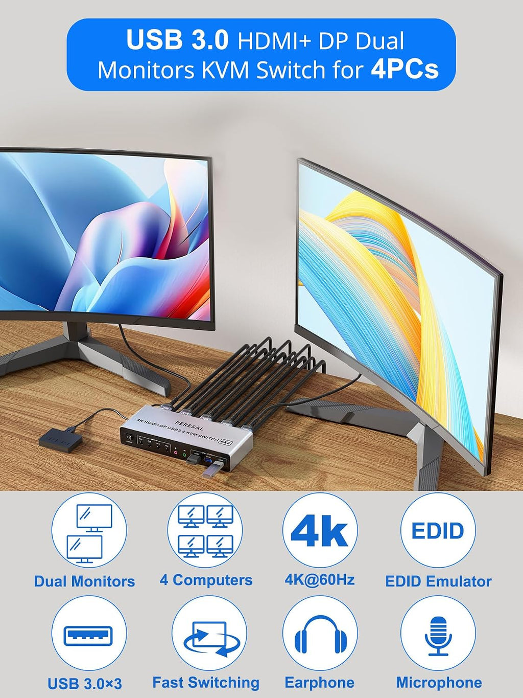 USB 3.0 HDMI+Displayport KVM Switch for 4 Computers and 2 Monitors, 4 Port Dual Monitor, 4K@60Hz Support with EDID, Audio，Microphone，and 3 USB 3.0 Ports