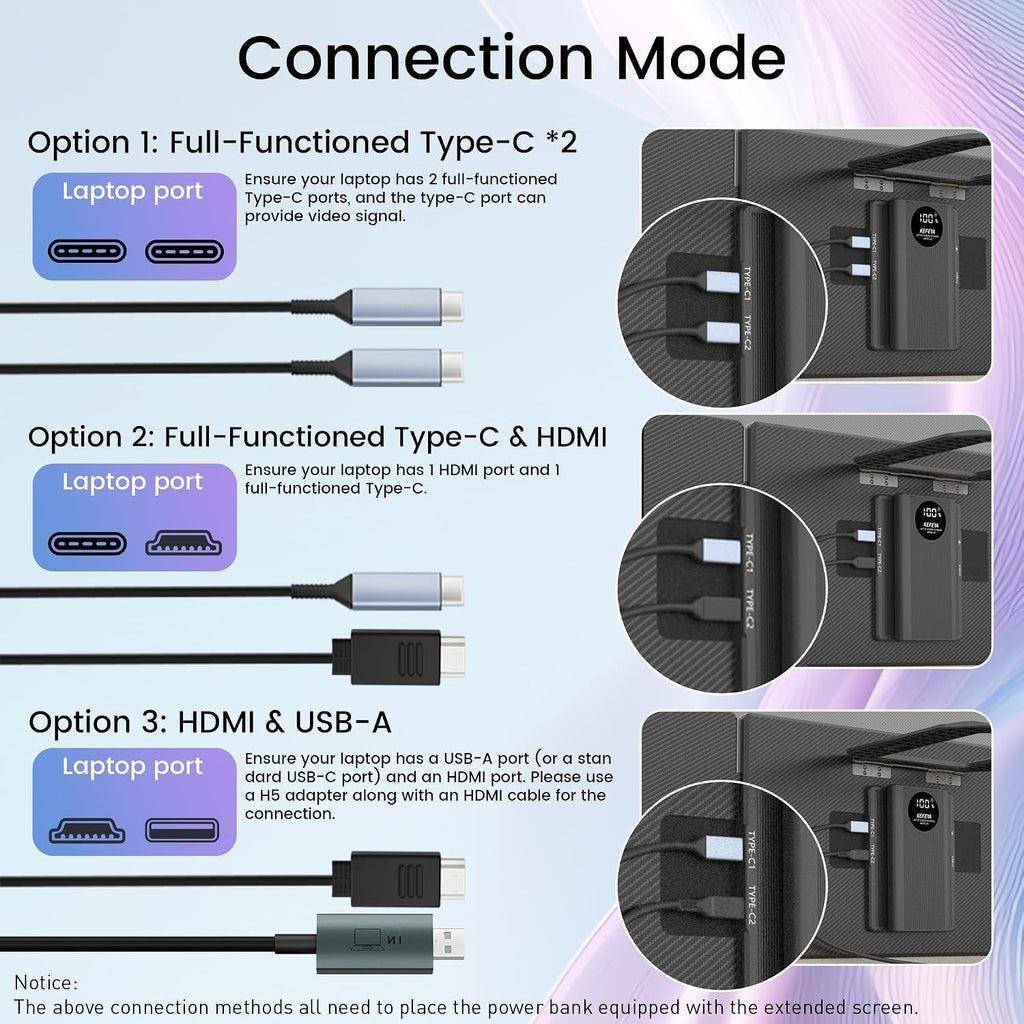 KEFEYA 15.6' Laptop Screen Extender, Includes Power Bank, FHD 1080P IPS Triple Laptop Monitor Extender for 13-17' Laptops, Plug & Play with HDMI/USB-A/TYPE-C/Hub, Compatible with Windows, Mac, Android