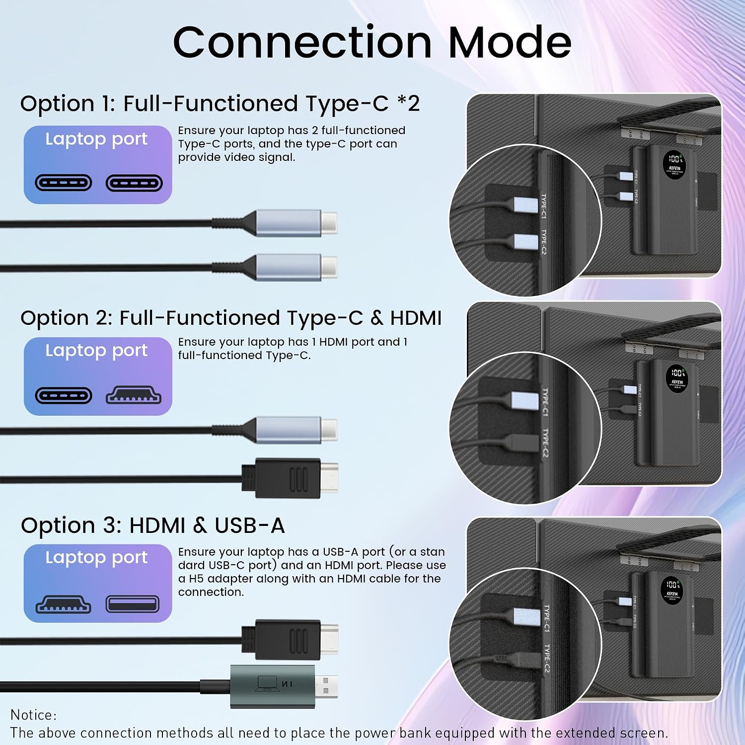 KEFEYA 15.6' Laptop Screen Extender, Includes Power Bank, FHD 1080P IPS Triple Laptop Monitor Extender for 13-17' Laptops, Plug & Play with HDMI/USB-A/TYPE-C/Hub, Compatible with Windows, Mac, Android