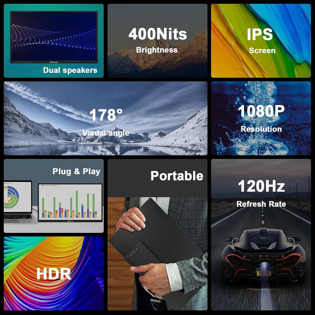 18.5inch Portable Monitor, Laptop Monitors 120Hz Travel Gaming Monitor, 400Nits HDR FHD Plug&Play Dual Speakers, External Screen for PC, Tablet,Mac,Sw-Itch, Xbox, PS3/4/5 Will