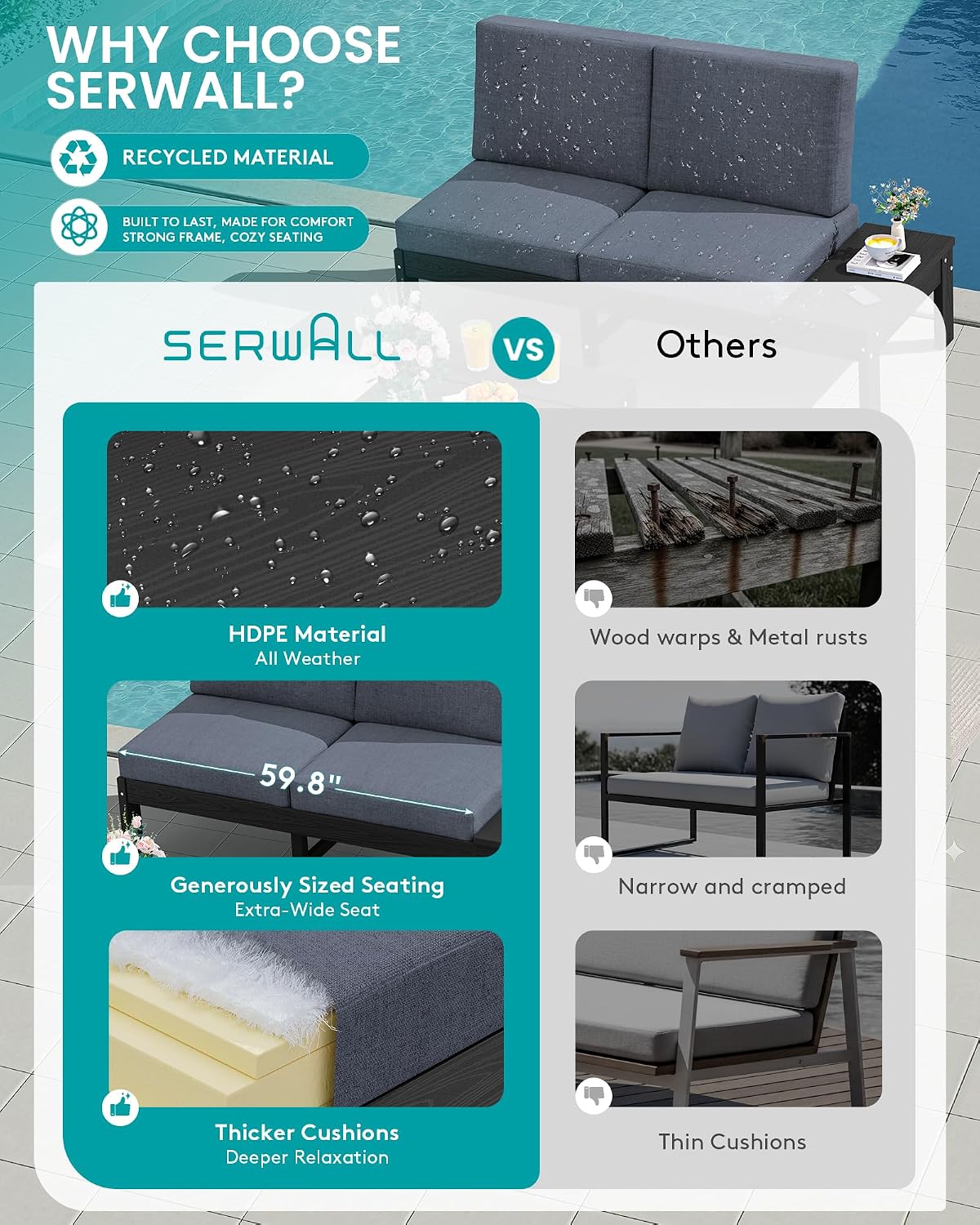 SERWALL HDPE Outdoor Furniture Set, 2 Seats Outdoor Sectional with Coffee Table, All Weather Patio Sofas, Outdoor Conversation Sets with Adjustable Backrest Sofa for Backyard, Garden, Black with Grey