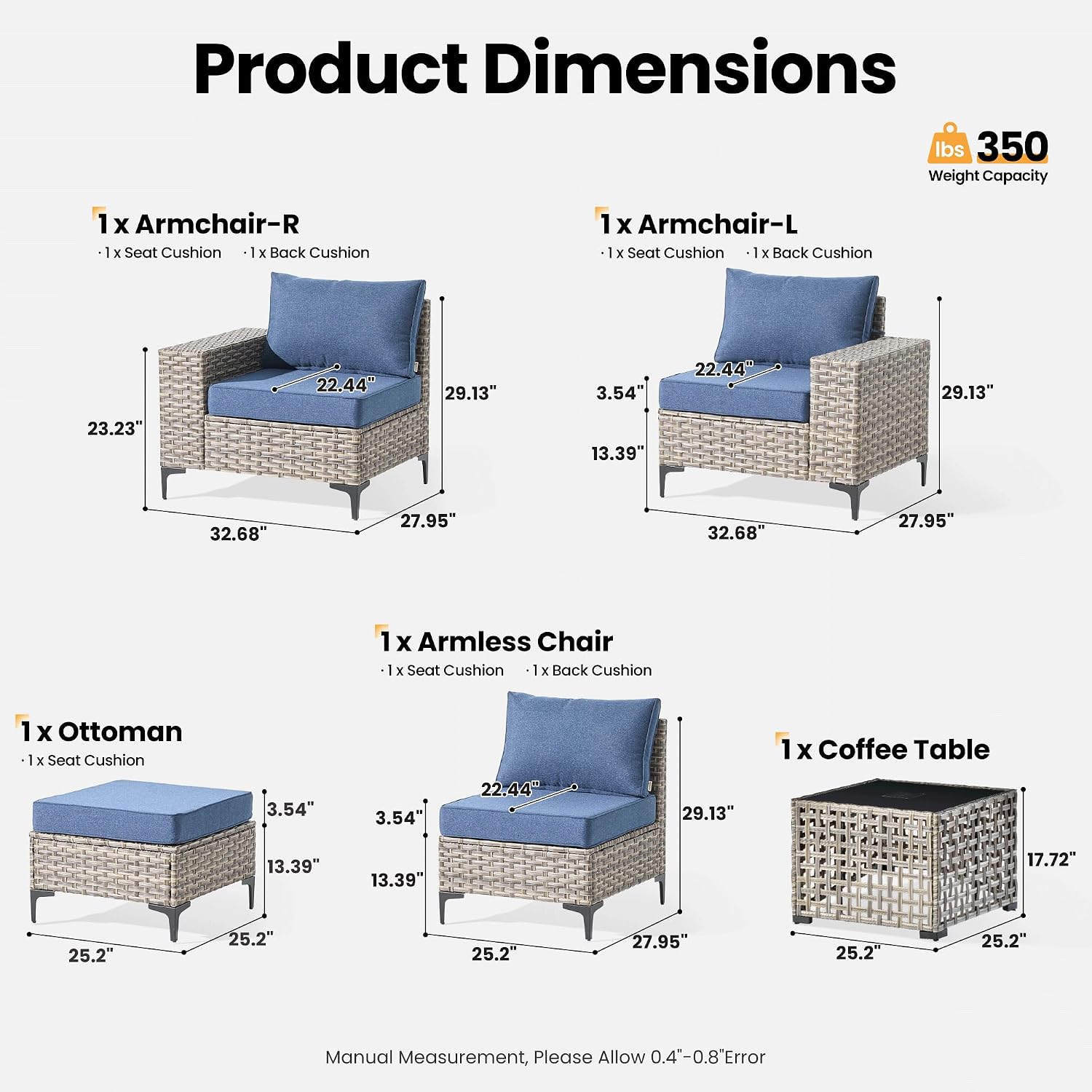 ovios 5-Piece Patio Furniture Set with L-Shape Sofa Chaise, Outdoor Sectional Couch Solar Table, Modern Modular Wicker Rattan Conversation Set, Denim Blue