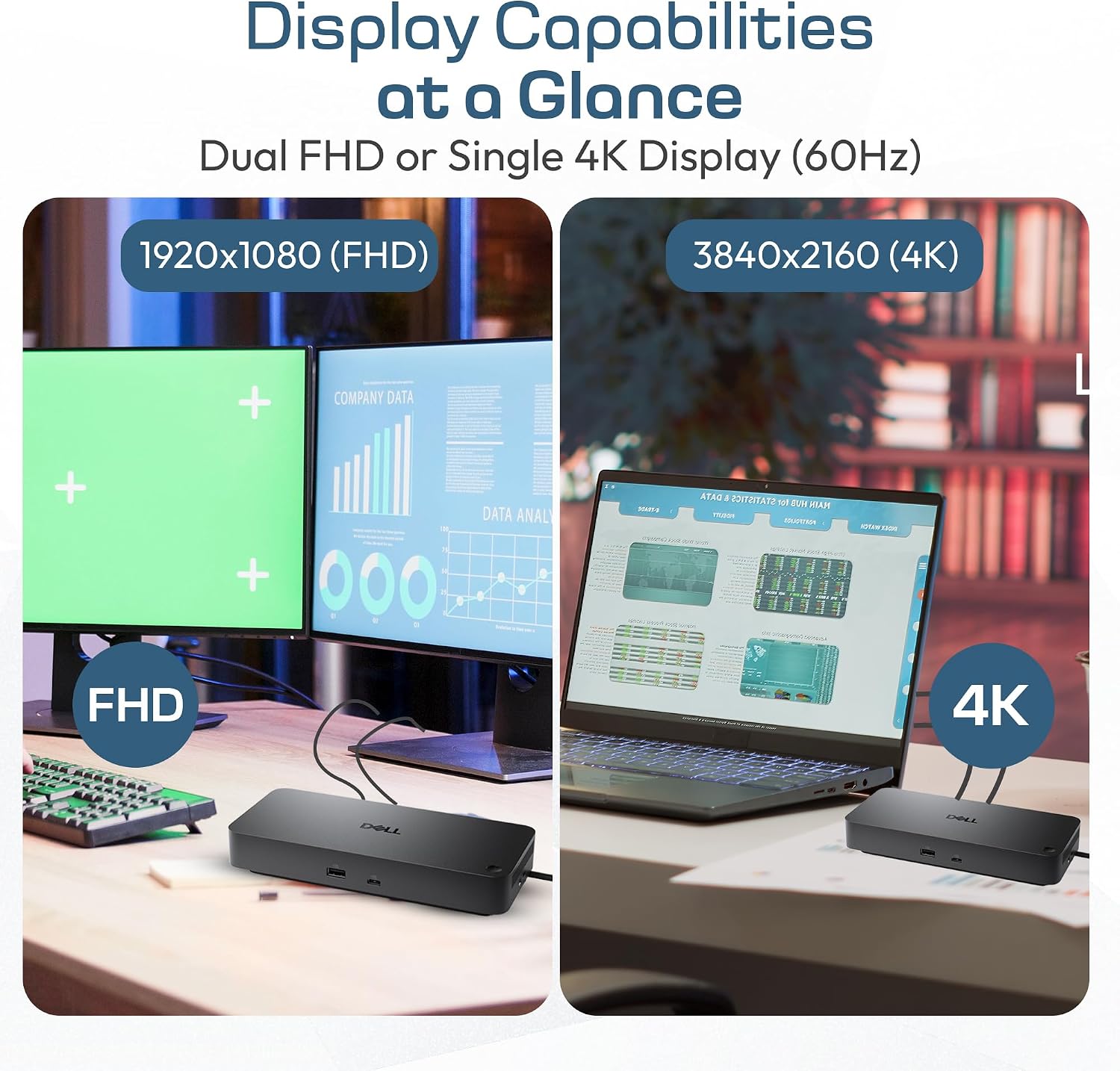 Dell Pro Dock WD25 USB-C Docking Station – 100W Power Delivery, Dual FHD or Single 4K Display Support, HDMI, DisplayPort, Ethernet – Boomph's Ultimate Performance Dock Solution for Your Workspace.