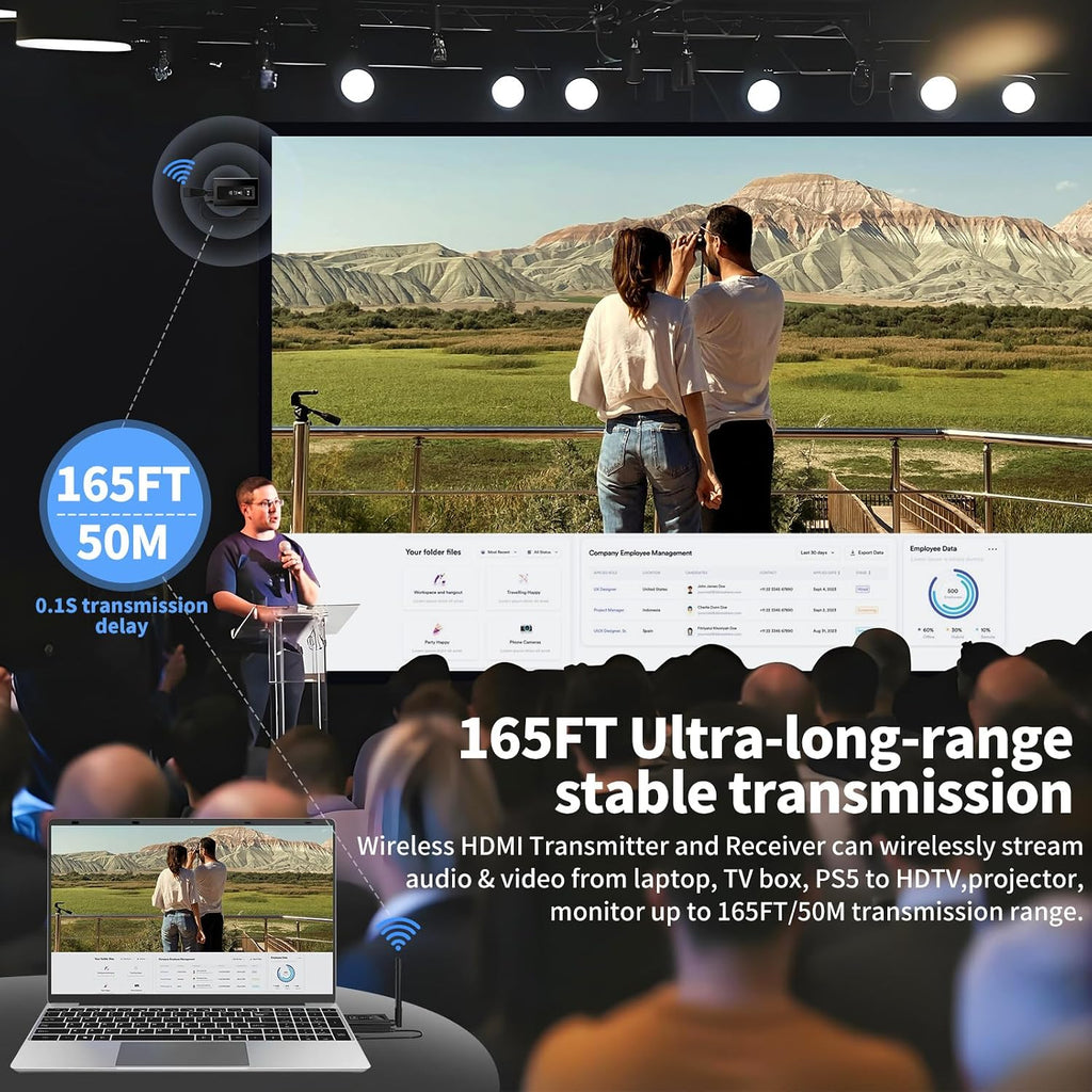 Upgraded Wireless HDMI Transmitter and Receivers with LED Screen,165FT Plug & Play 1080P HD Output 5.8GHz Extender for TV Box/Laptop/Projector/Camera to Multiple Screens Black