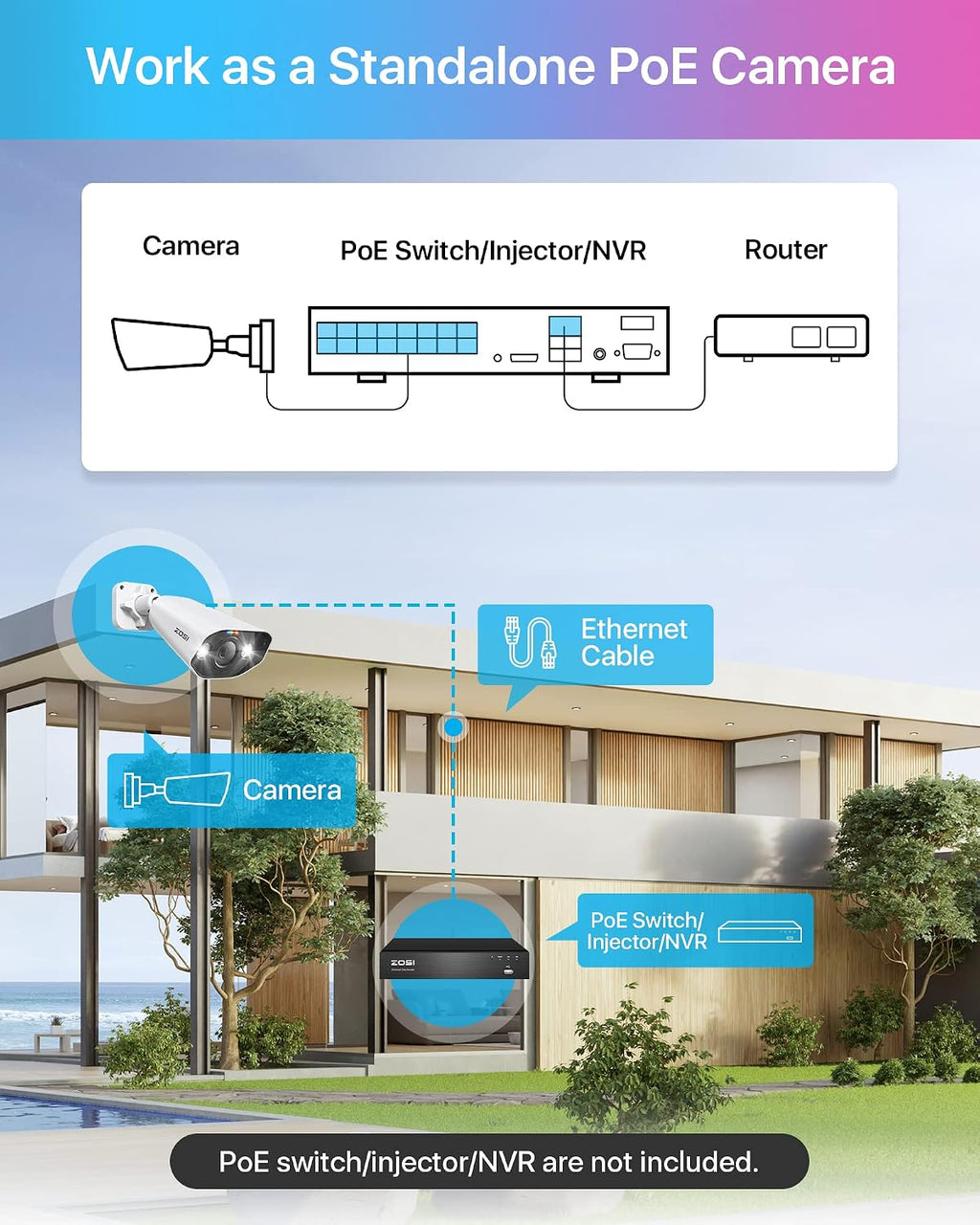 ZOSI 4PK 4K 8MP PoE Security IP Camera with Ethernet Cables Bullet PoE Camera Outdoor with Starlight Night Vision,Motion Detection,Smart Light Alarm,IP66 Weatherproof, Only Work with ZOSI 4K PoE NVR