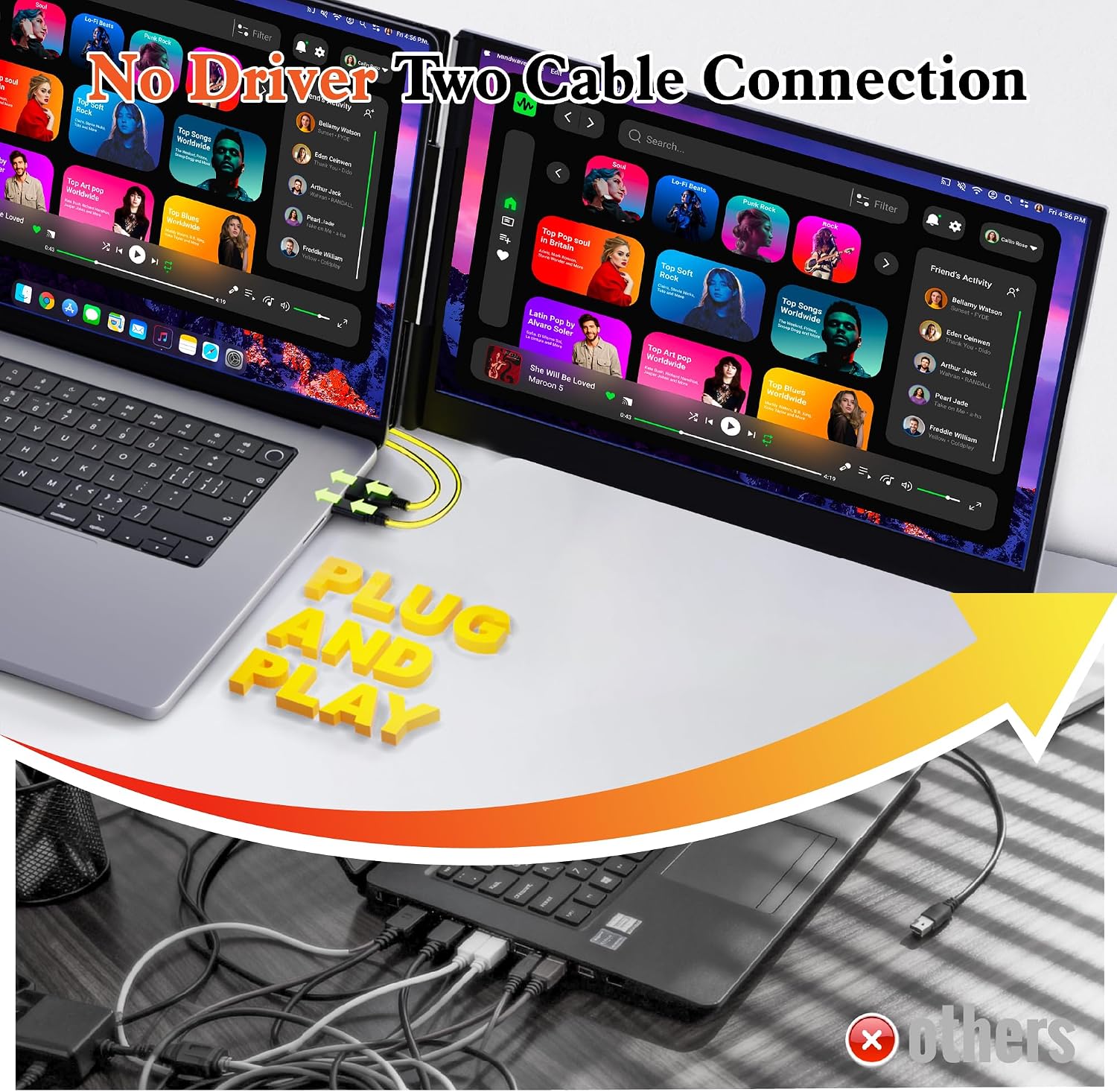 Laptop Screen Extender 15.6' Ultra-Thin, 1080P FHD IPS Dual/Triple Portable Monitor for Laptop, USB-C/HDMI Plug&Play, Fits 17.3' Max Laptops,Travel Screens for Windows/Mac/Chrome/Android/Switch