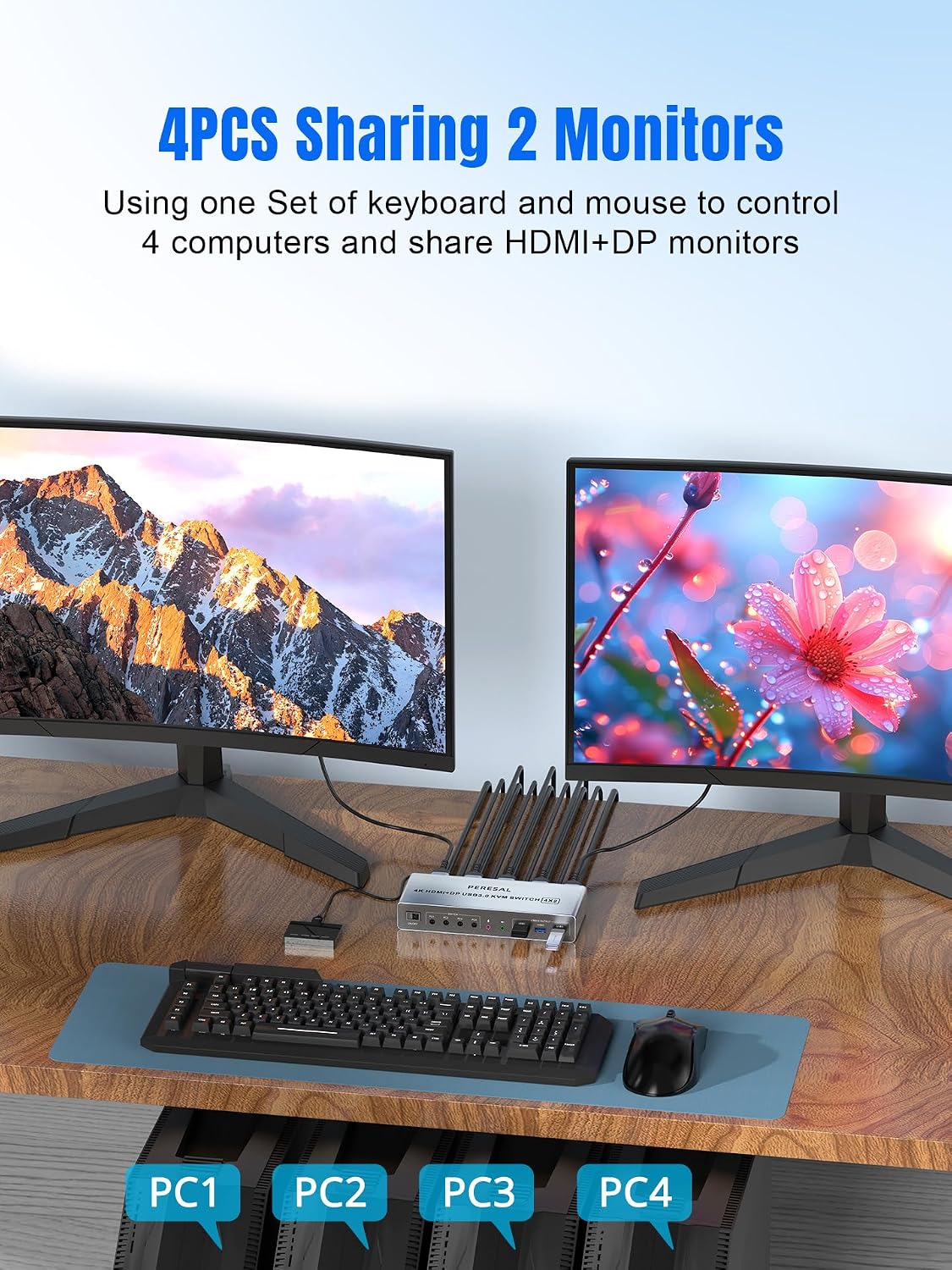 USB 3.0 HDMI+Displayport KVM Switch for 4 Computers and 2 Monitors, 4 Port Dual Monitor, 4K@60Hz Support with EDID, Audio，Microphone，and 3 USB 3.0 Ports