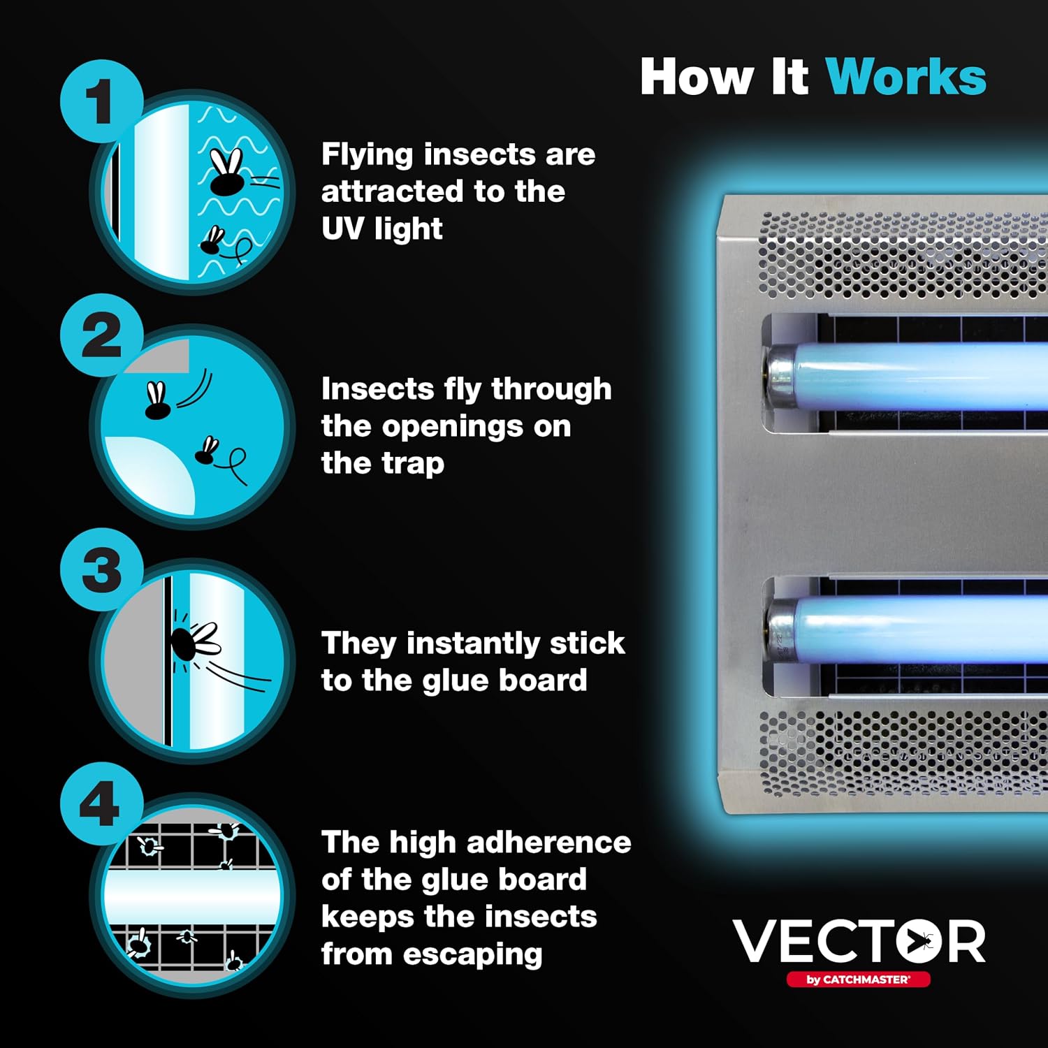 Catchmaster Vector 30 Silver, 1500 sq. ft. Catch Radius, UV Light Fly Traps Indoor for Home, Gnat Traps for House Indoor, Electric UV Lamp Insect & Mosquito Killer, Bug Light for Kitchen, Shed, Garage