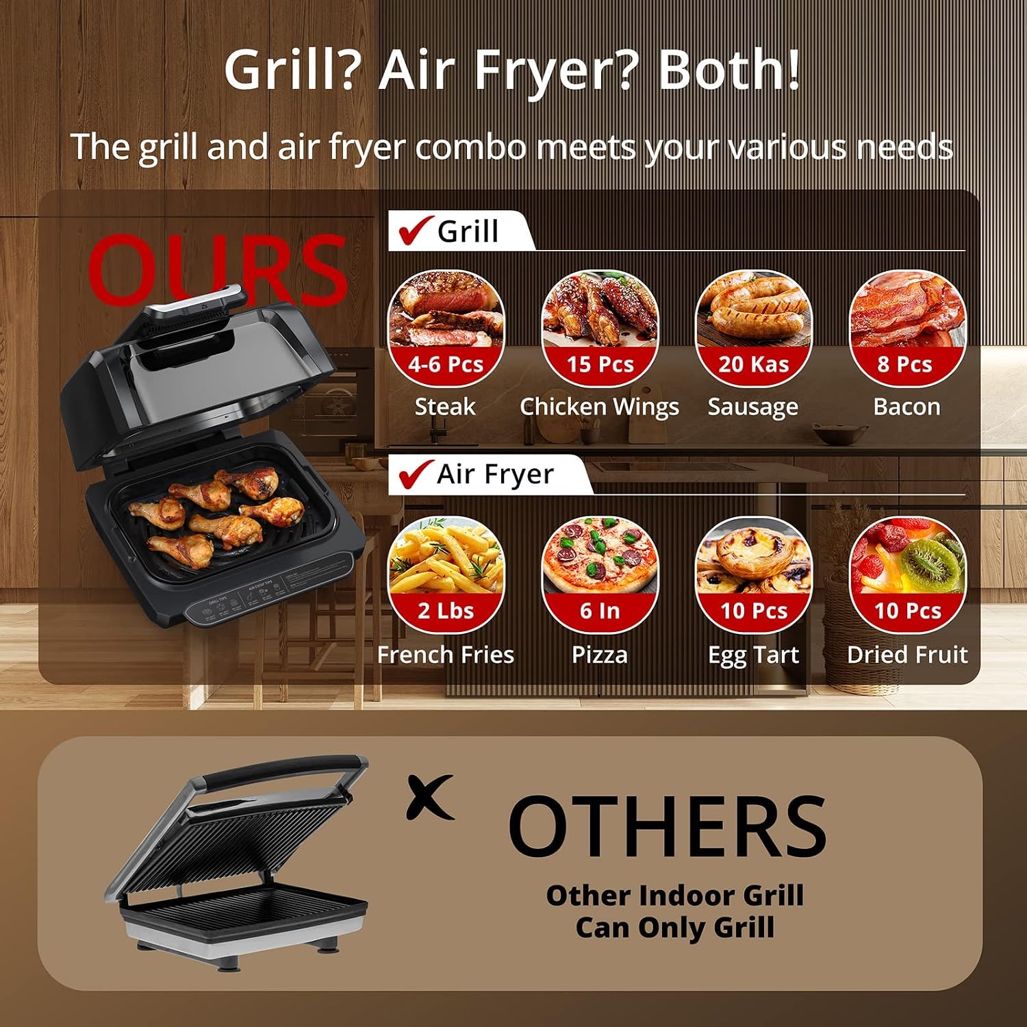 Indoor Grill Air Fryer with Window, 7-in-1 Smokeless Electric Air Grill, Air Fryer/Bacon/Roast/Grill/Vegetables/Dehydrate/Air Crisp, Preheat Even Heat, with Stainless Steel Tongs
