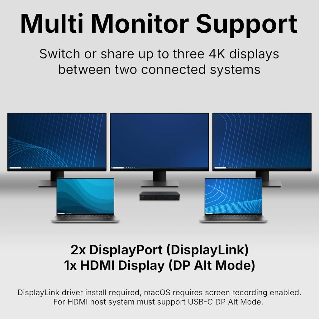 VisionTek VT4950 USB-C DisplayLink Docking Station with KVM Switch for Dual Laptops - Hybrid Workstation Triple Monitor Dock with HDMI & DisplayPort, 100W Laptop Charging for Windows and macOS
