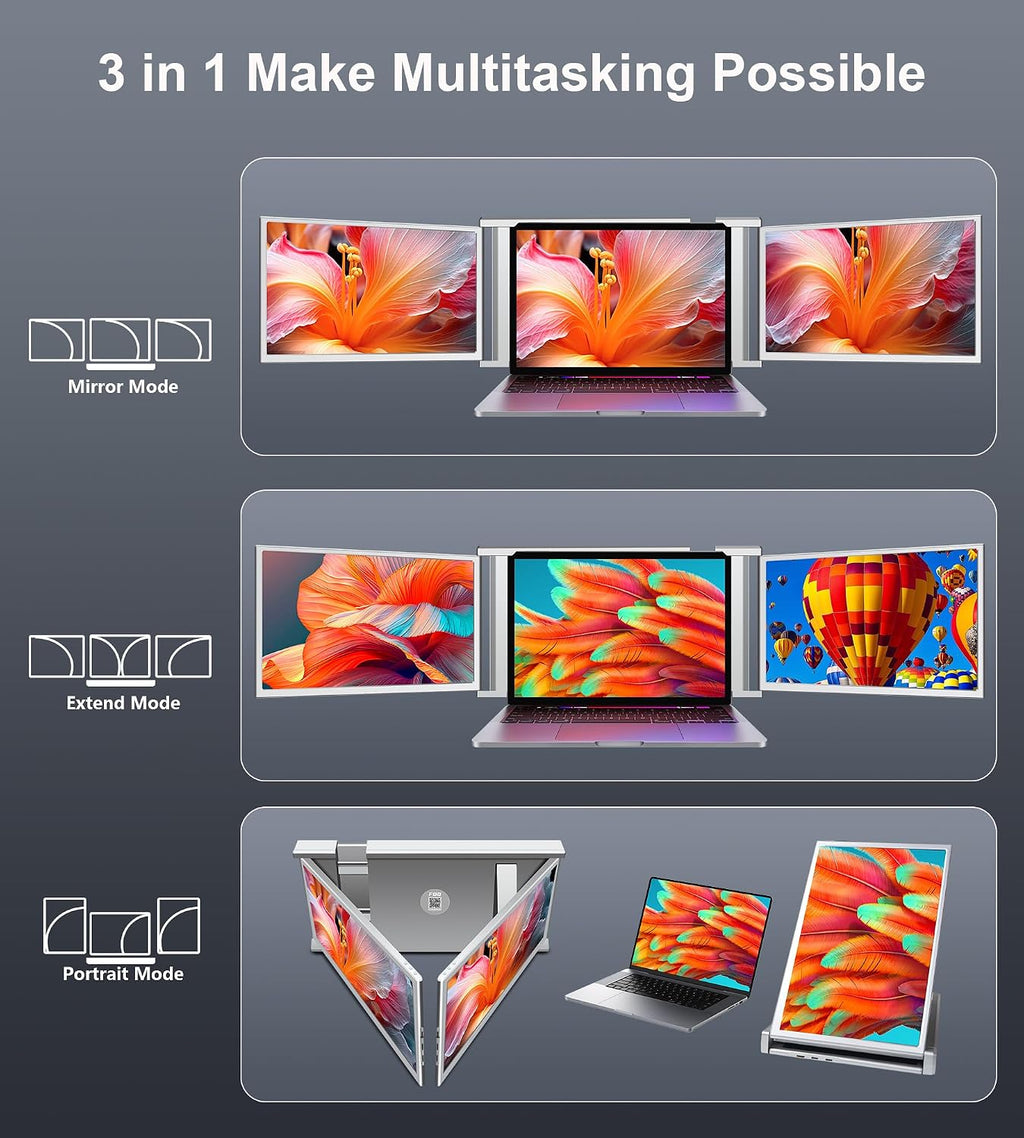 Laptop Screen Extender, 14' FHD 1080P IPS Laptop Monitor Extender, 315° Rotation Triple Portable Monitor for 13.5' -16.5' Laptops, Type-C/HDMI/USB-A Plug & Play for Wins, Mac, Android, Switch