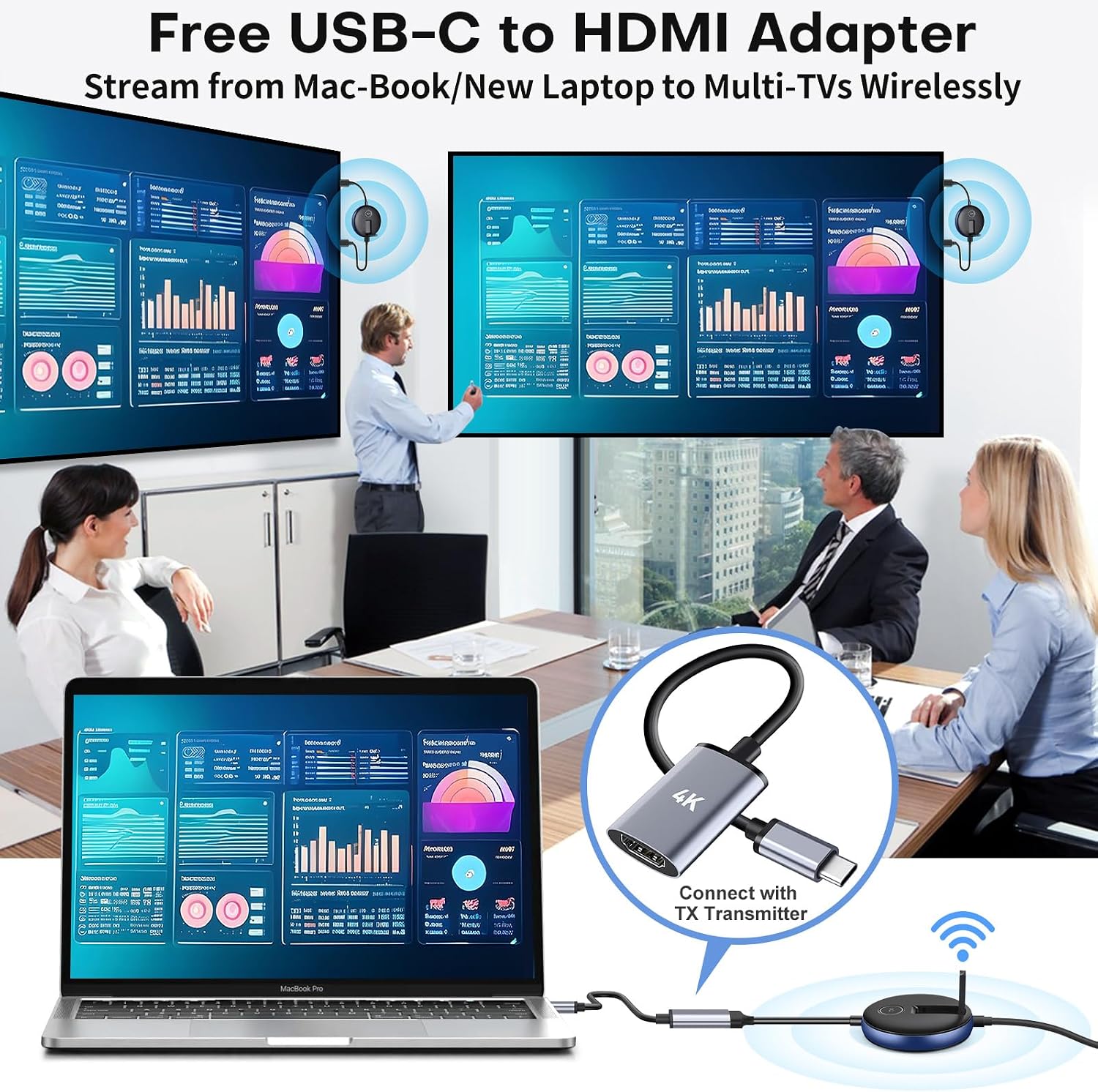 Wireless HDMI PRO- Transmitter and Receiver, Wirelessly Multi-TV Extender Kit, 5G Clip w/Heat-Control, Plug and Play 165FT/50M 2.4G/5.8G @60Hz, Stream Video from Laptop/PC to Multiple HDTV/Monitor