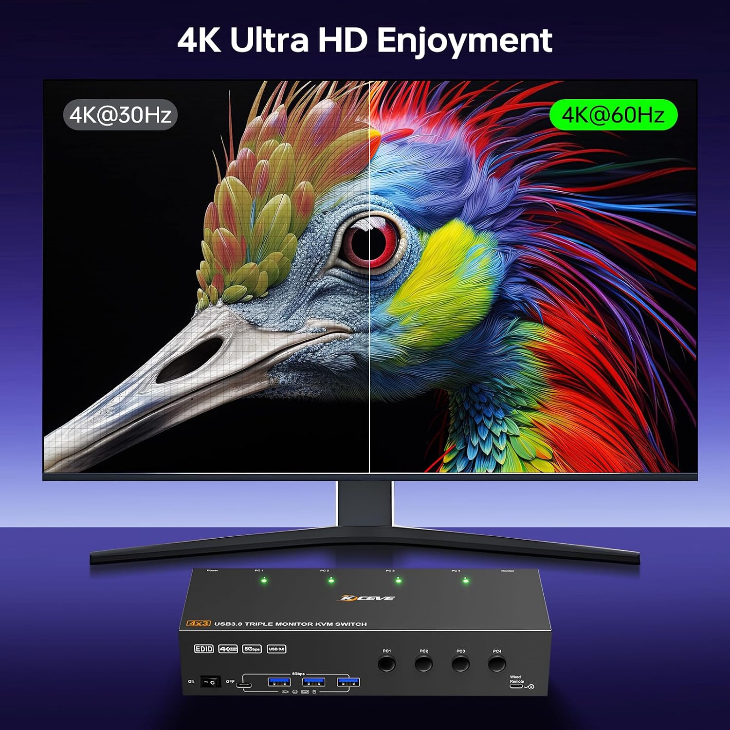 Thunderbolt 4 KVM Switch 3 Monitors 2 Laptops 4K@60Hz, Displaylink USB C Docking Station 3 Monitor KVM for Windows Mac M1 M2 M3 M4, Extended Triple Displays,PD 100W,USB 3.0,USB 3.2,SD/TF,1G Ethernet