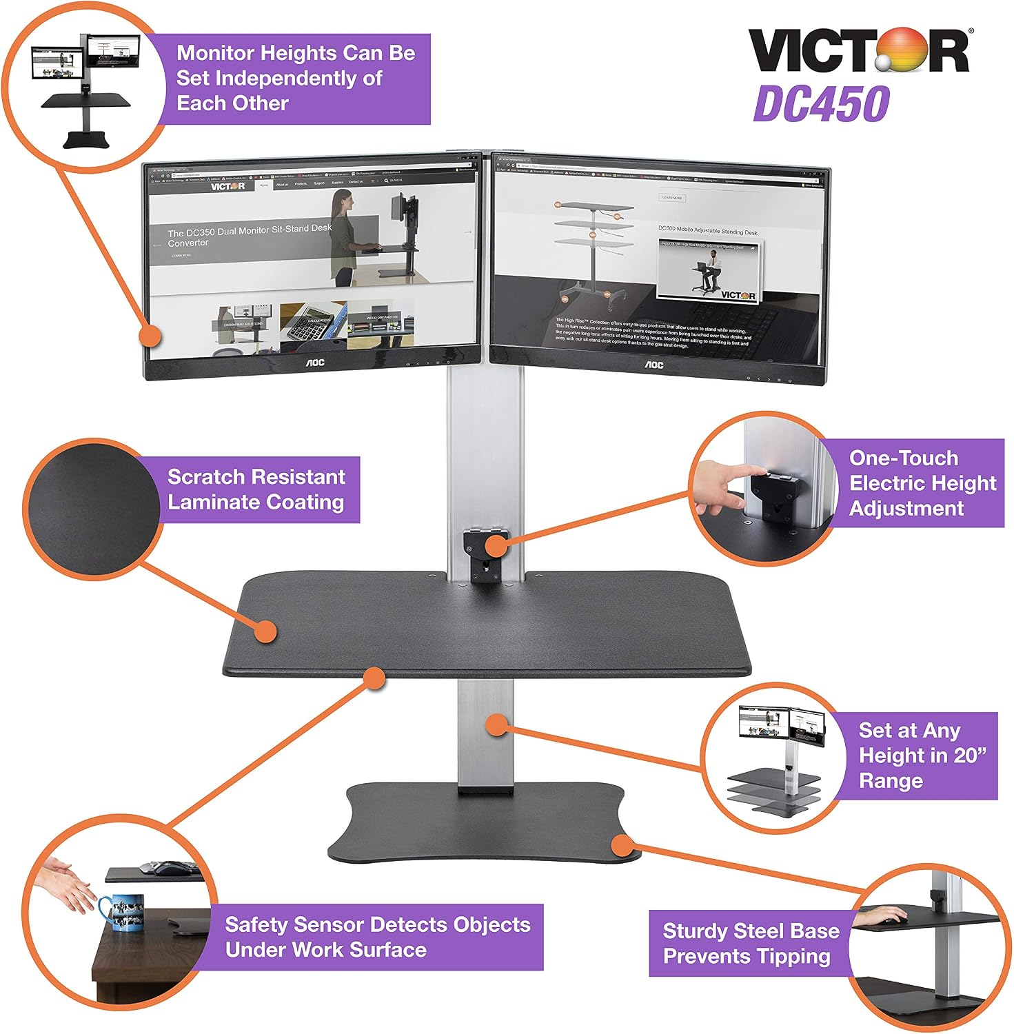 Victor Dual Monitor Electric Standing Desk Workstation, Height Adjustable Sit-Stand Converter with Dual Monitor Support, 28″ x 23″ Work Surface (DC450)