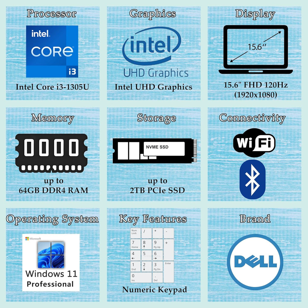Dell Laptop Computer for Home and Student, Intel Core Processor (Beat i5-1145G7), 16GB DDR4, 512GB PCIe SSD, Business 15.6' Vostro 3530 120Hz FHD, WiFi, Bluetooth, Type-C, HDMI, Windows 11 Pro