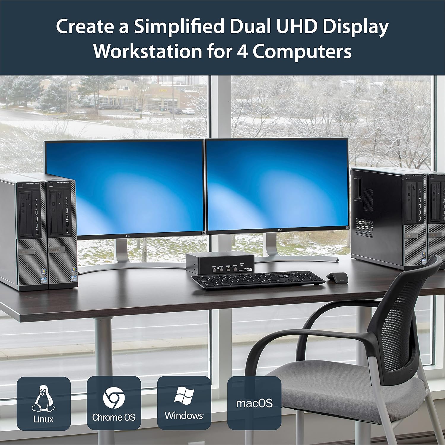 4 Port Dual DisplayPort KVM Switch