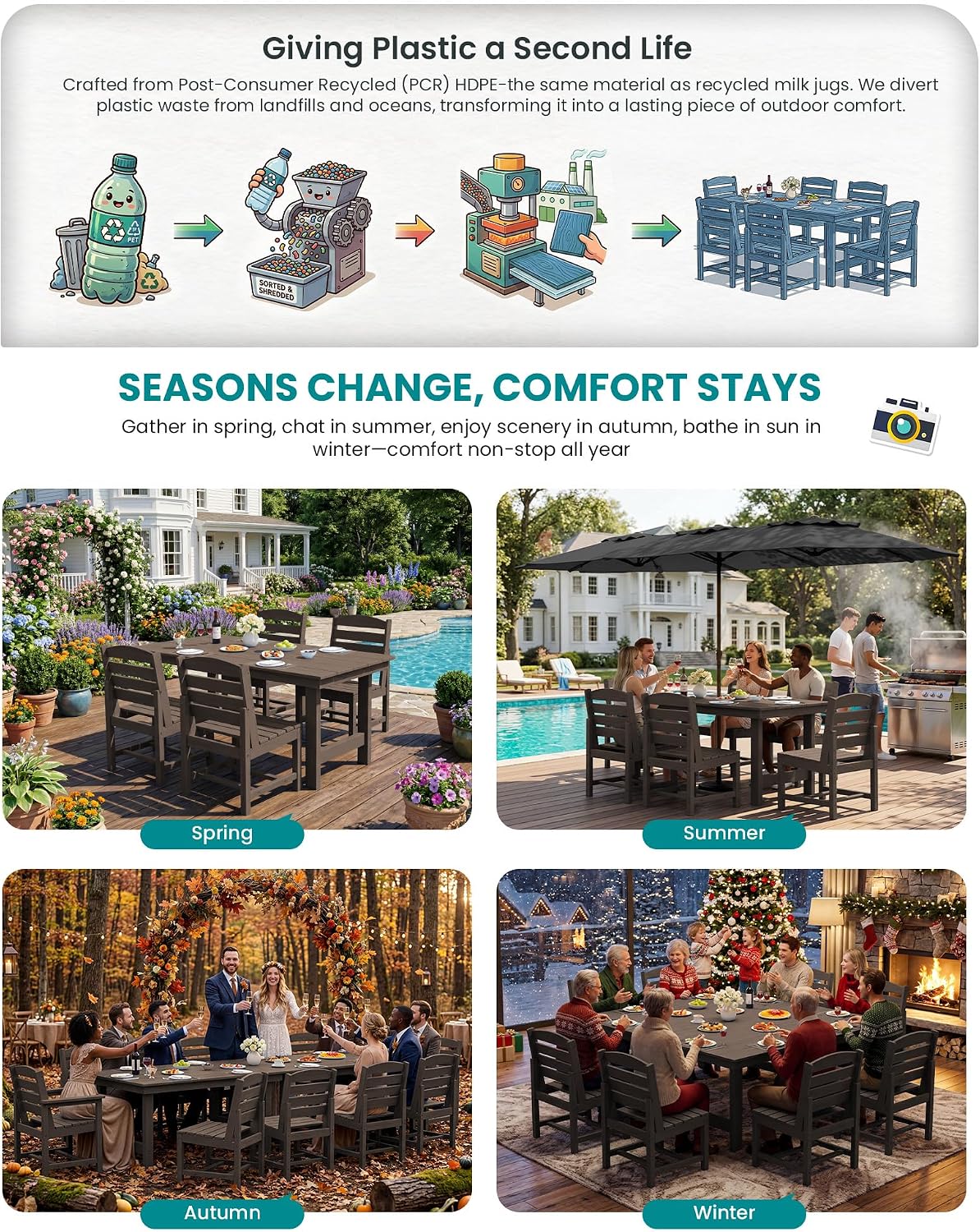 SERWALL Patio Dining Sets for 6 Person, HDPE Dining Set with 6 Armless Chairs, Coffee