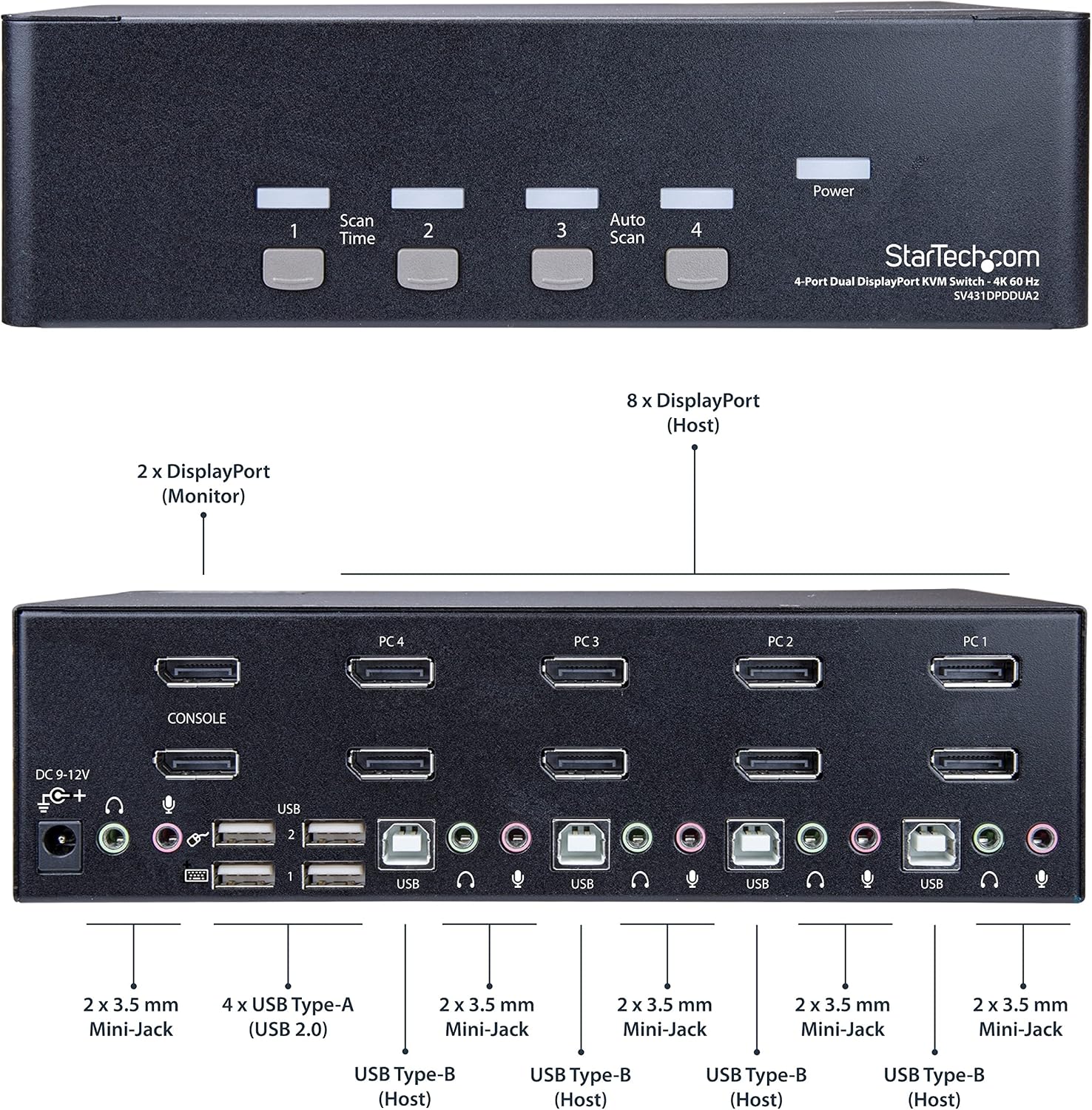 4 Port Dual DisplayPort KVM Switch