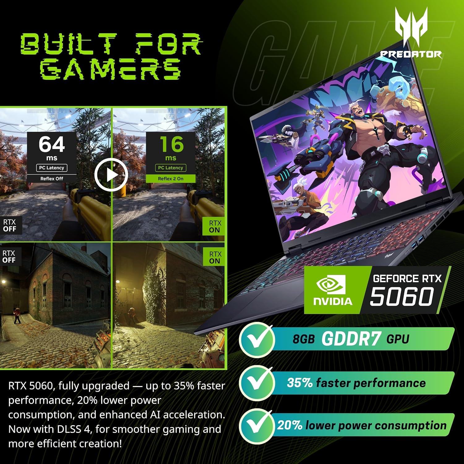 Acer Predator Helios Neo 16S AI Gaming Laptop, 16 240Hz 2.5K OLED, Intel Core Ultra 9 275HX, NVIDIA GeForce RTX 5060, VR Ready, Copilot, Liquid Cooling, Black, Windows 11 Pro(32GB DDR5 RAM | 2TB SSD)