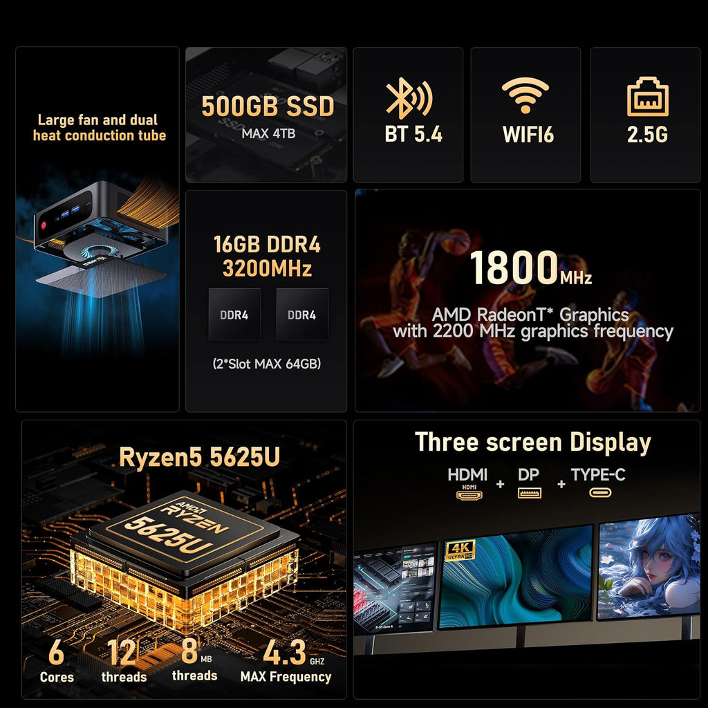 Beelink SER5 PRO Mini PC, AMD Ryzen 5 5625U (6C/12T, Up to 4.3GHz), 16GB DDR4 500GB SSD, Mini Computer Support 2.5G LAN/Triple Display/USB3.2/WiFi6/BT5.4 Home/Office Micro Desktop Computer
